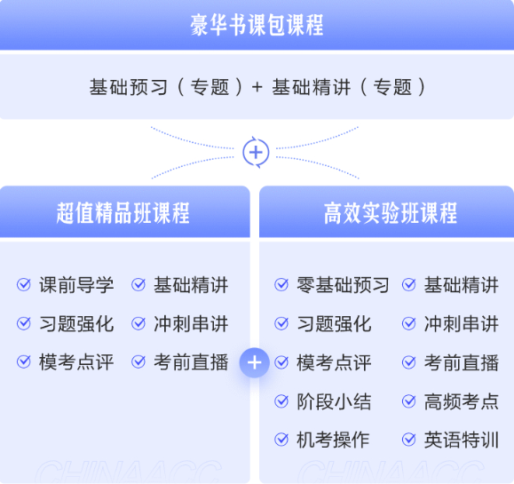 【嗨購(gòu)11◆11】寵粉狂歡節(jié)！注會(huì)好課到底屯哪個(gè)？