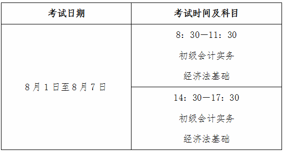 山東省2023年初級會計資格考試時間是什么時候？