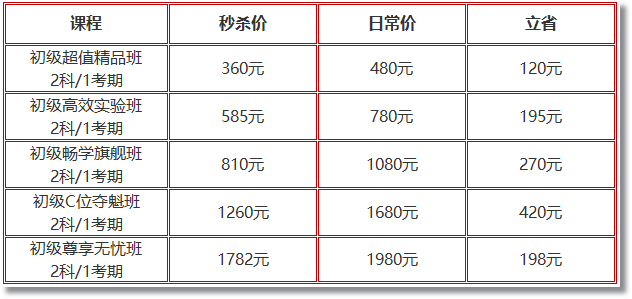 11日直播 ▏蹲11?11直播 “抄底價(jià)”搶初會好課 贏手氣好禮