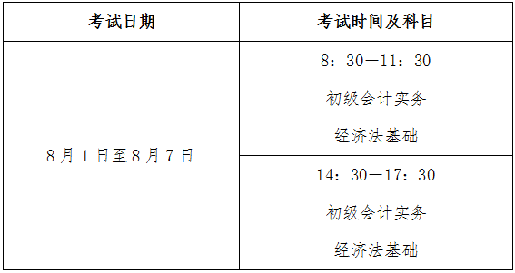 貴州2023年初級(jí)會(huì)計(jì)資格考試時(shí)間