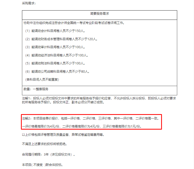 @CPA考生！你的試卷都是這樣閱的…4