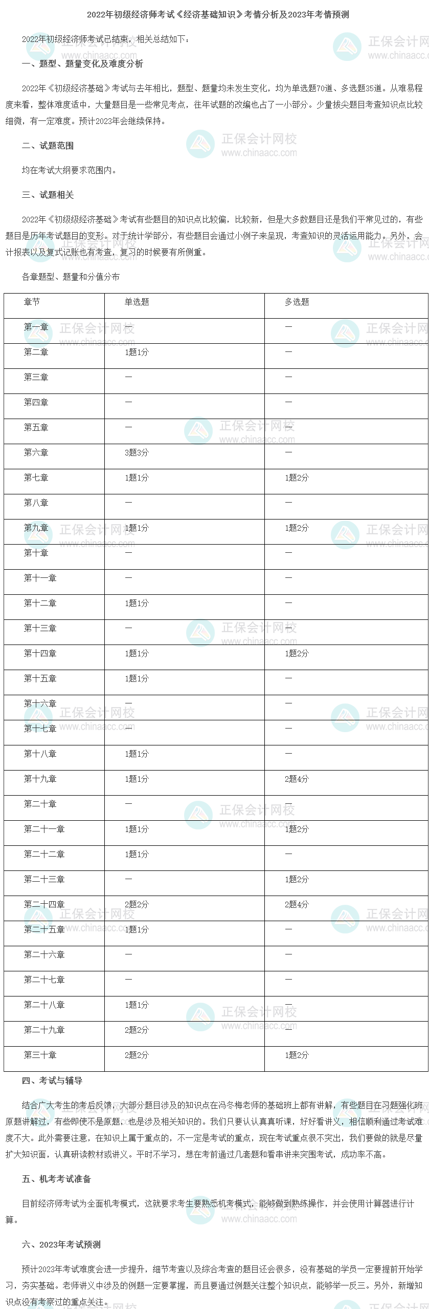 2022年初級經濟師《經濟基礎知識》考情分析及2023考情預測