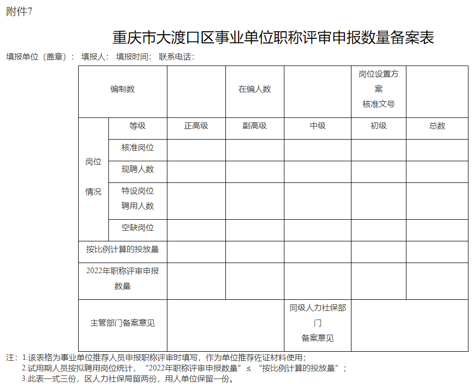 重慶市大渡口區(qū)事業(yè)單位職稱(chēng)評(píng)審申報(bào)數(shù)量備案表