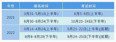 考后必看！銀行從業(yè)考完之后續(xù)問題匯總