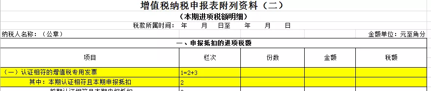 增值稅納稅申報表