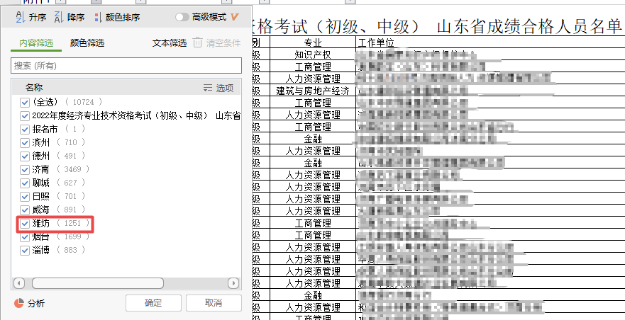 山東濰坊2022初中級經(jīng)濟師成績合格人數(shù)