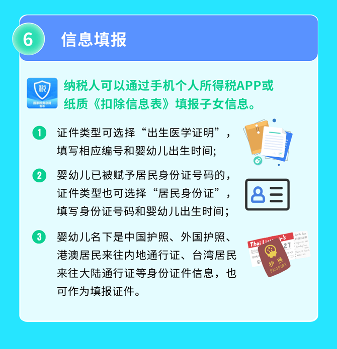 2022年發(fā)布的個(gè)人所得稅新政策大盤點(diǎn)