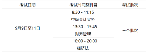 內(nèi)蒙古2023年初級(jí)會(huì)計(jì)報(bào)名簡章公布！報(bào)名時(shí)間為...