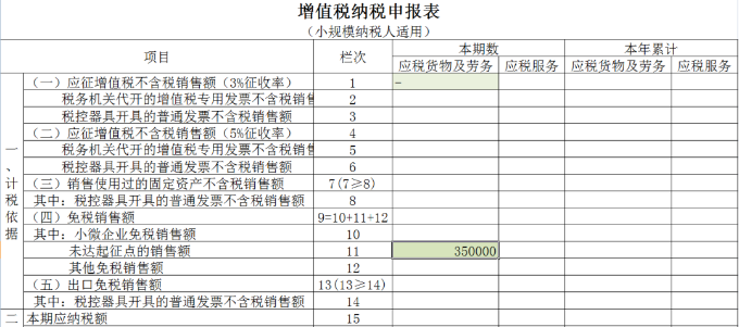 小規(guī)模納稅人增值稅納稅申報(bào)表