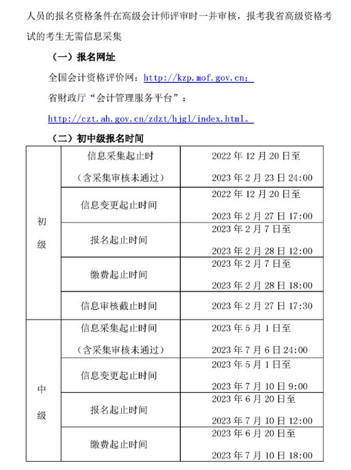 安徽蕪湖2023年高級會計師報名簡章公布