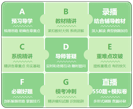 2023年初級會計【豪華書課包】基礎階段教材精講開課啦！