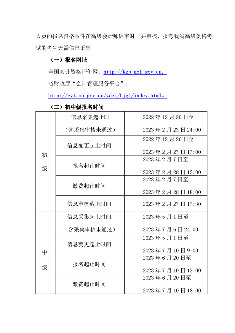 安徽蕪湖考區(qū)2023年初級(jí)會(huì)計(jì)報(bào)名簡章已公布