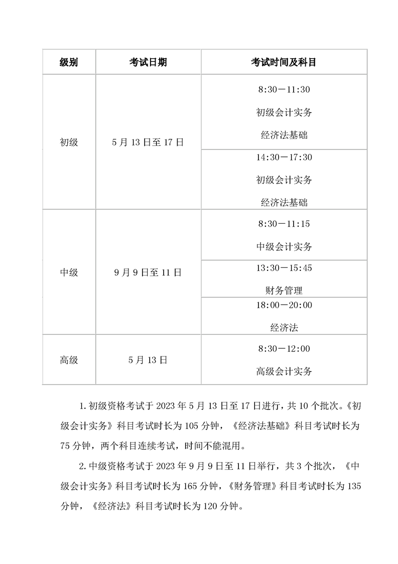 安徽蕪湖考區(qū)2023年初級(jí)會(huì)計(jì)報(bào)名簡章已公布