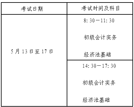 北京2023年高會(huì)考試報(bào)名及有關(guān)事項(xiàng)的通知