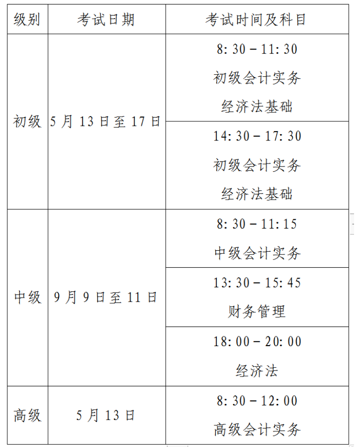 廣東東莞考區(qū)2023年初級會計考試報名2月15日開始