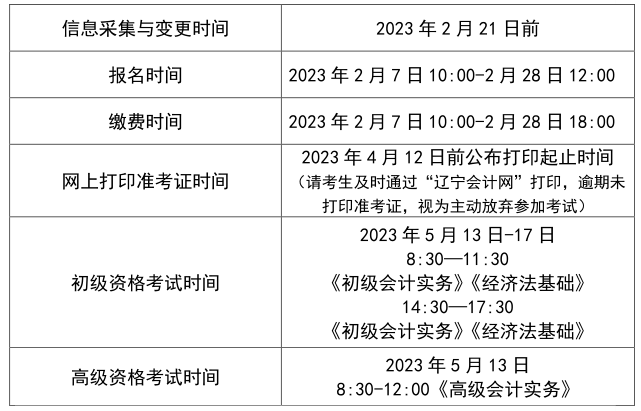 遼寧沈陽(yáng)2023年高級(jí)會(huì)計(jì)師報(bào)名簡(jiǎn)章