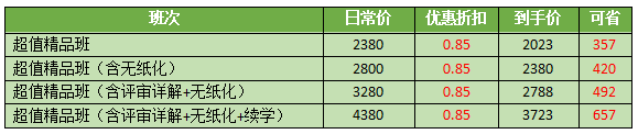 【報(bào)名季】購高會(huì)超值精品班享8.5折優(yōu)惠