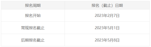 2023年6月ACCA考季將報名！一文看懂ACCA學員注冊指南