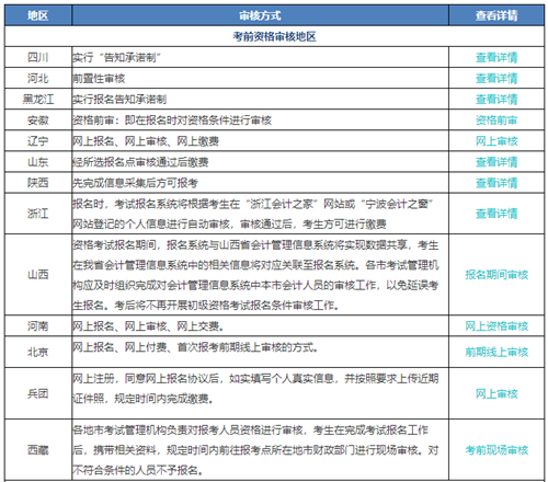 報考初級會計職稱審核老是不通過 這是什么原因？