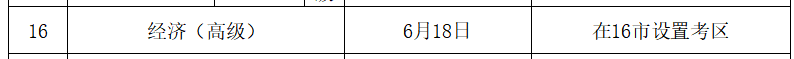 臨沂2023年高級經(jīng)濟(jì)師考試時間