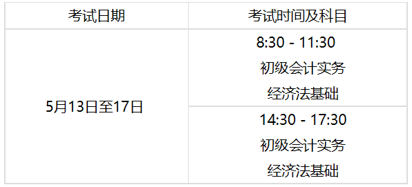 內(nèi)蒙古烏海2023年初級(jí)會(huì)計(jì)職稱(chēng)考試報(bào)名時(shí)間及考試時(shí)間