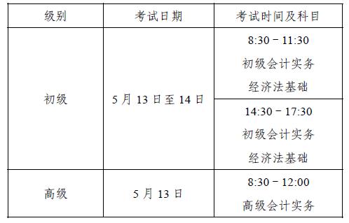 上海2023年初級會計(jì)考試考試時(shí)間是什么時(shí)候啊？