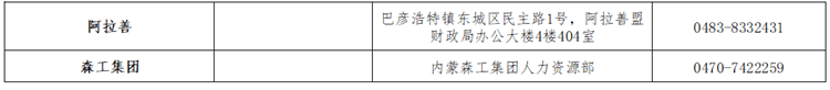 內(nèi)蒙古2022年初級會計職稱考試合格人員資格證書領(lǐng)取通知