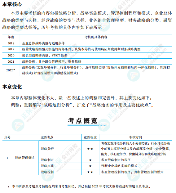 【搶先讀】2023高級(jí)會(huì)計(jì)師應(yīng)試指南免費(fèi)試讀 早買早發(fā)貨~