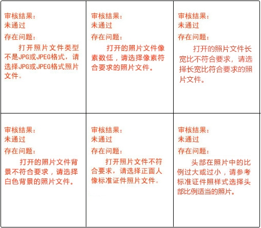 報考初級會計照片上傳不了？照片審核不通過？