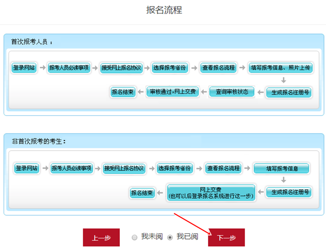 北京市2023年初級會計考試報名流程圖文詳解！收藏~