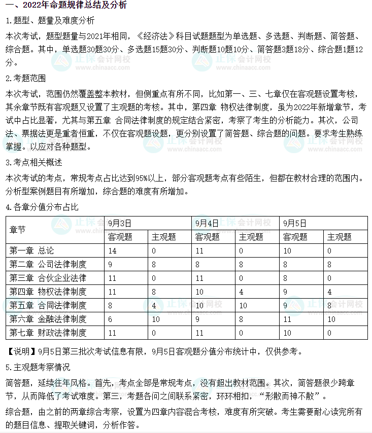 一文帶你全面了解中級會計考試通過率~