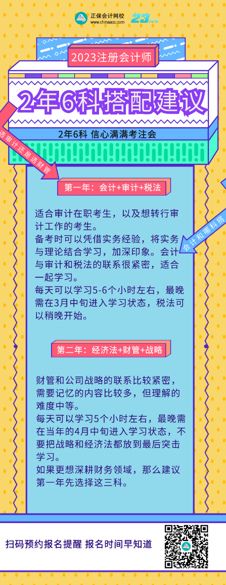 注會2年過六科如何搭配報考科目？