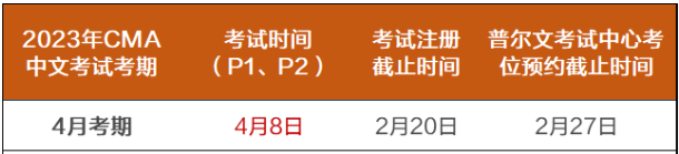 2023年【CMA】4月考試報(bào)名于2月20日截止！