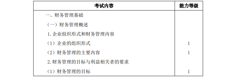 2023注冊會計師《財務成本管理》考試大綱公布啦！