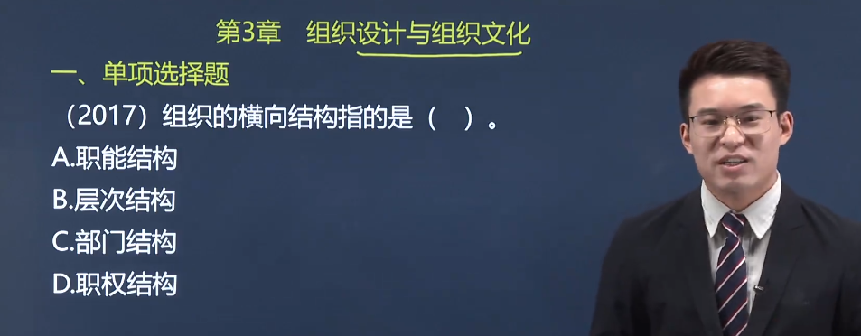 中級(jí)經(jīng)濟(jì)師《人力資源》試題回憶：組織結(jié)構(gòu)設(shè)計(jì)的定義及參數(shù)