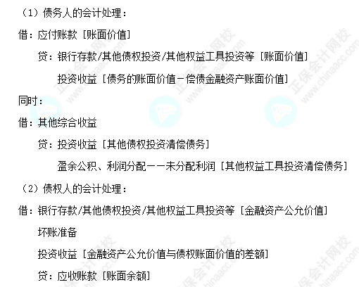 每天一個中級會計實務(wù)必看知識點&練習(xí)題——以金融資產(chǎn)清償債務(wù)