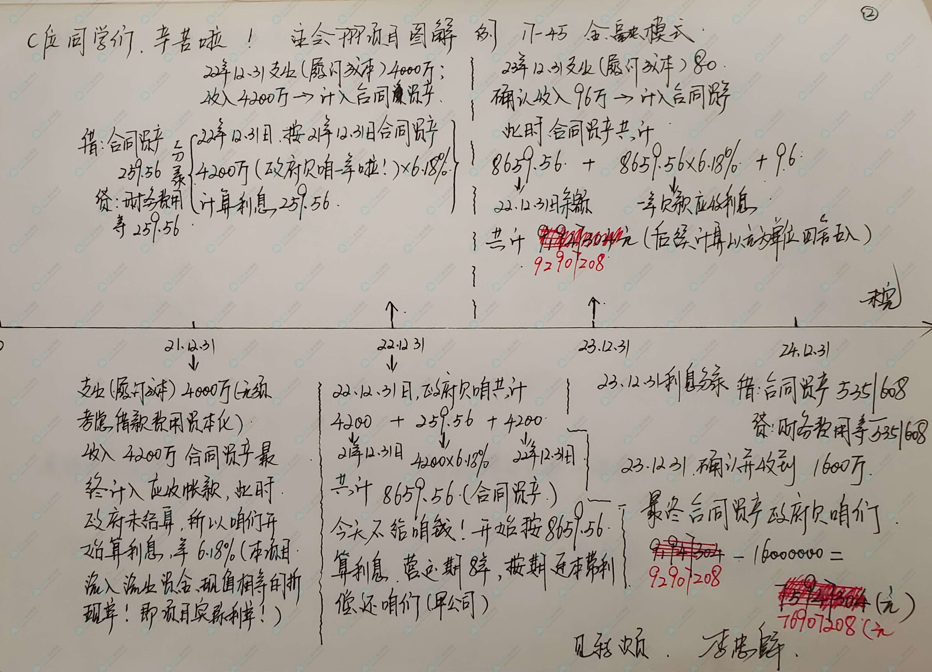 這屆注會考生太幸運啦 李忠魁老師手寫講義曝光！