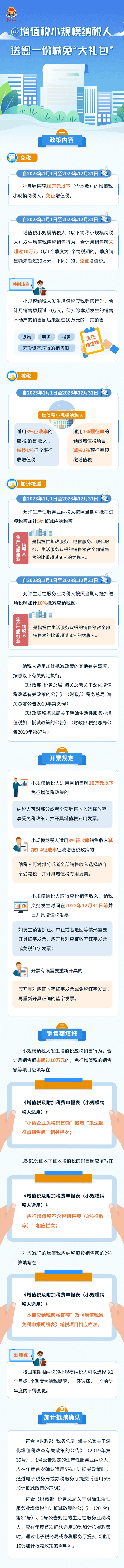 @增值稅小規(guī)模納稅人，送您一份減免“大禮包”