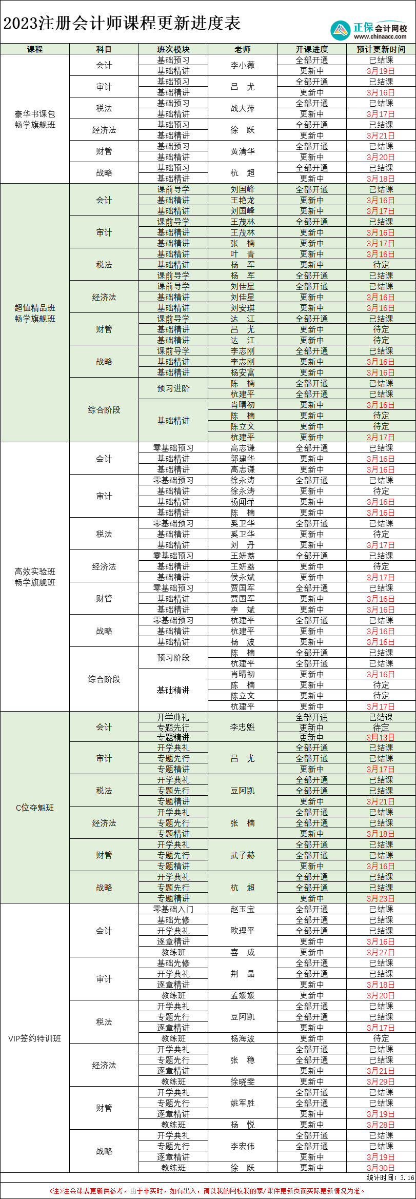 【速看】2023年注冊會計師各班次課程更新進度表(3.16)