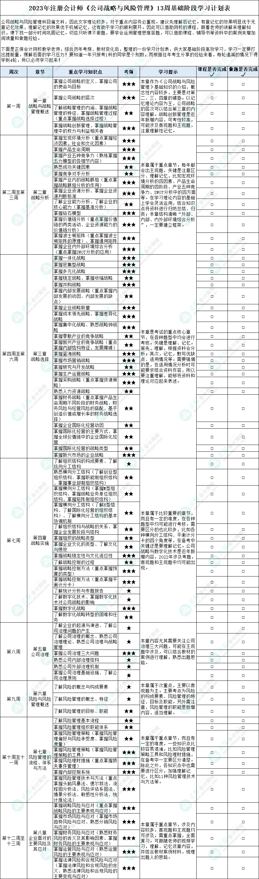 2023年注冊會計師《戰(zhàn)略》基礎(chǔ)階段13周學(xué)習(xí)計劃表