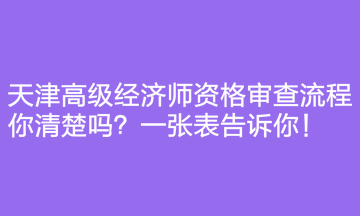 天津高級(jí)經(jīng)濟(jì)師資格審查流程你清楚嗎？一張表告訴你！