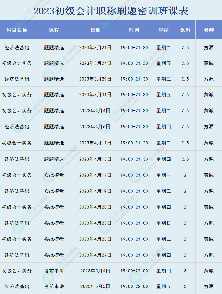 2023年初級(jí)會(huì)計(jì)職稱刷題密訓(xùn)班直播課表