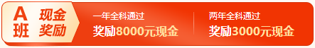 【直擊VIP班精彩課堂】2023年中級會計VIP班知識點小課堂