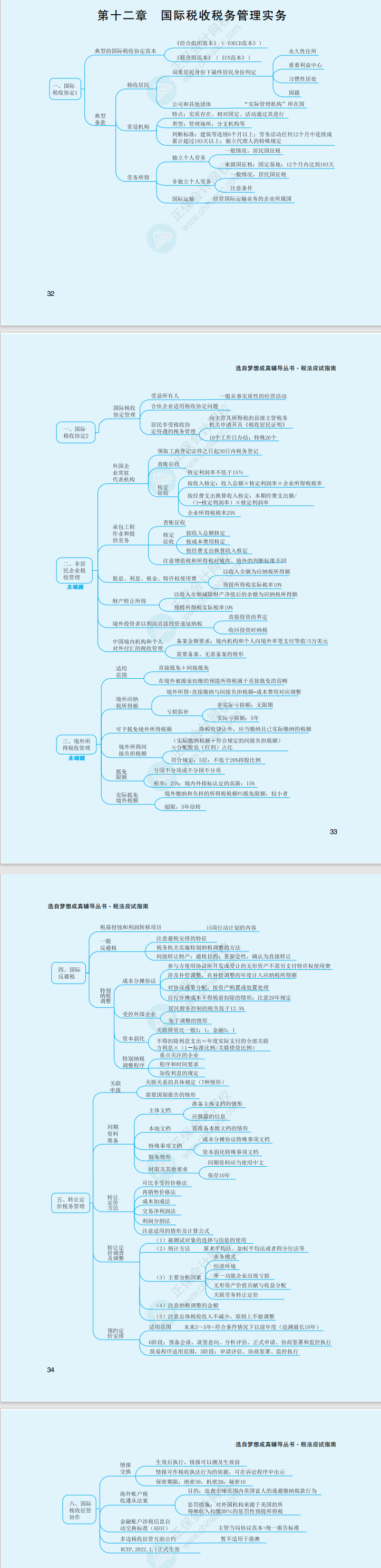 2023年注冊(cè)會(huì)計(jì)師《稅法》思維導(dǎo)圖（第十二章）