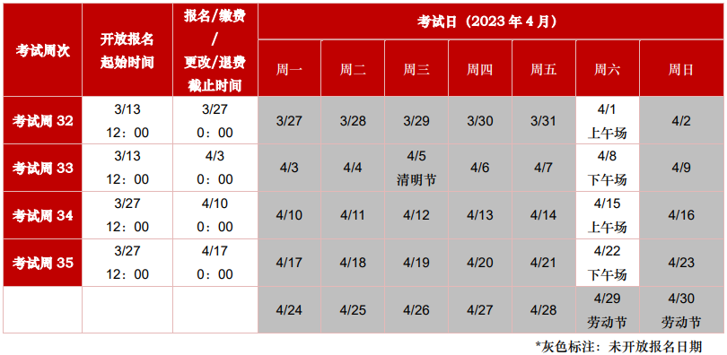 4月1日ACCA再次開(kāi)考！抓緊報(bào)名早規(guī)劃！