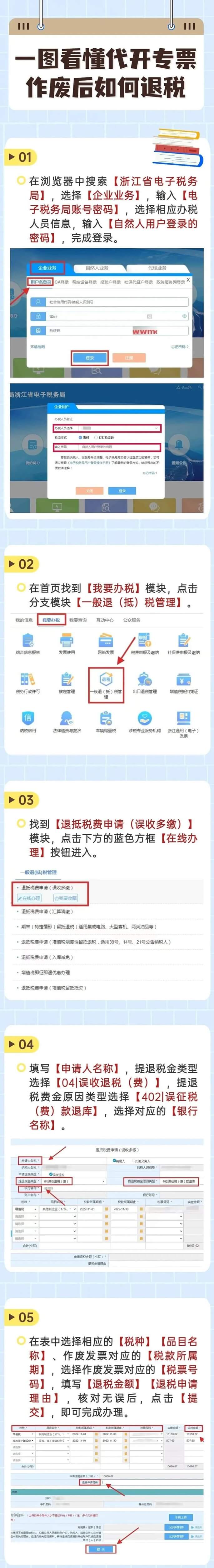 代開的增值稅專票作廢后，如何申請(qǐng)退稅？