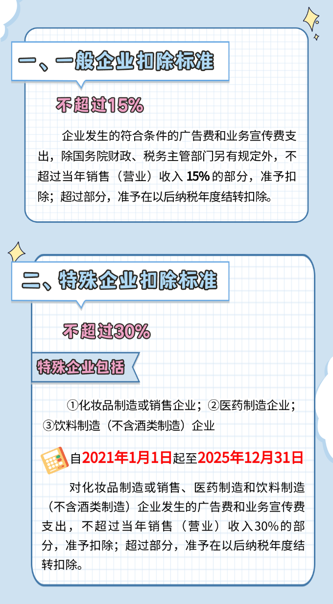 廣告費和業(yè)務(wù)宣傳費支出稅前扣除