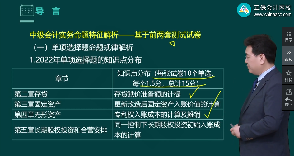 高志謙老師強(qiáng)勢整理！中級會計(jì)實(shí)務(wù)知識點(diǎn)分布-單項(xiàng)選擇題