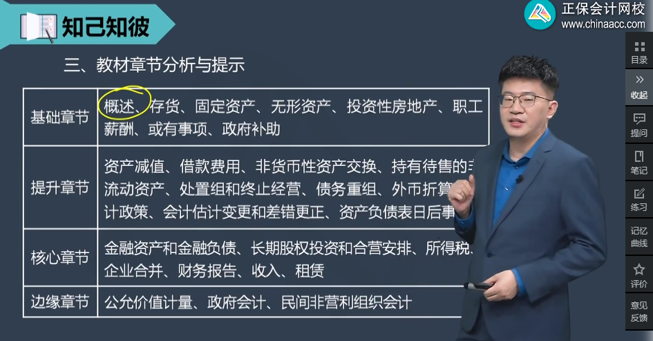 2023中級會計實務(wù)教材四大章節(jié)劃分和針對性學(xué)習(xí)建議