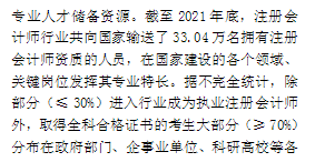 1年間僅增加500+人?!全國注冊會計(jì)師執(zhí)業(yè)&非執(zhí)業(yè)會員人數(shù)...